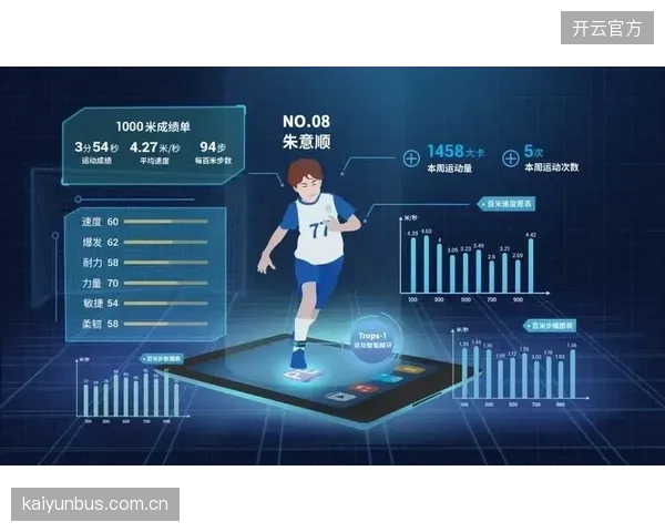 各自为政的“智慧体育”系统正在制造新的壁垒，跨部门的数据融合与共享机制亟待建立